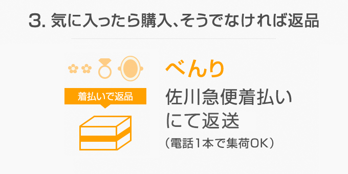 3. 気に入ったら購入、そうでなければ返品