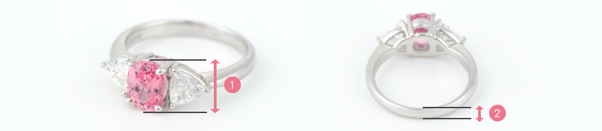 リングのサイズ